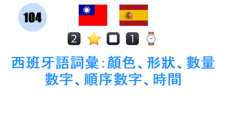 西班牙語詞彙：顏色、形狀、數量數字、順序數字、時間